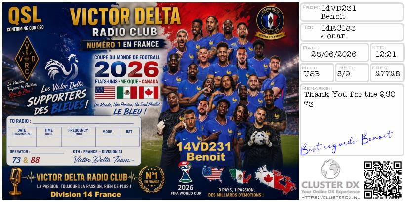 eQSL de 14VD231 BENOIT, France – contact DX bande 11 mètres 27.725 MHz