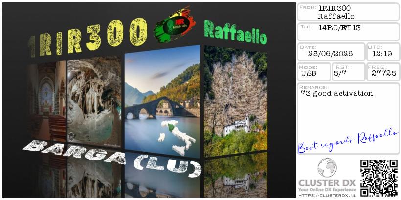 eQSL de 1RIR300 RAFFAELLO, Italie – contact DX bande 11 mètres 27.725 MHz
