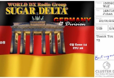 eQSL 13SD208 WOLF — Allemagne