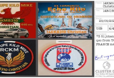 eQSL 14KM8310 CHRISTIAN — France