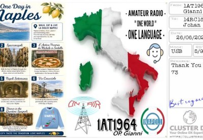 eQSL reçue de 1AT1964 GIANNI, Italie – contact DX bande 11 mètres 27 MHz
