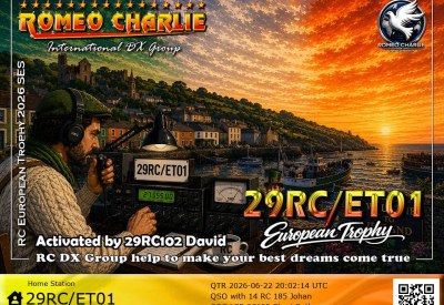 eQSL reçue de 29RC-ET01 DAVID, Irlande – contact DX bande 11 mètres 27 MHz